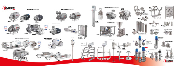 Food Processing Industry can grow at 40-50%